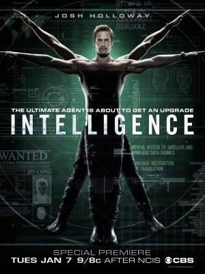 Intelligence poster