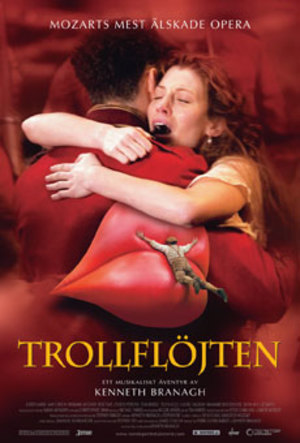 Trollflöjten poster