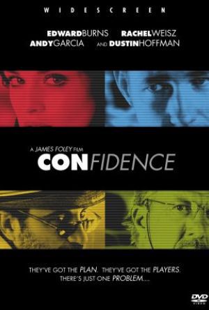 Confidence poster