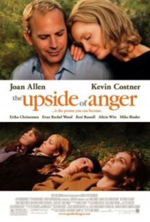 The Upside Of Anger poster