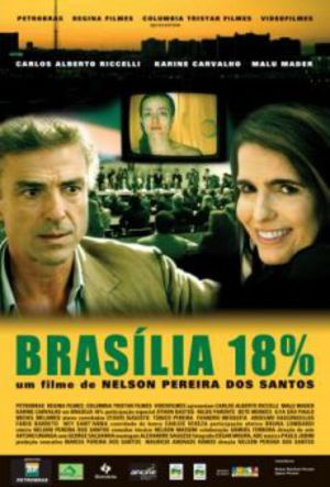 Brasilia 18% poster
