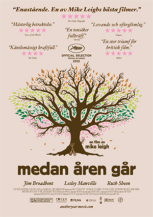 Medan åren går poster