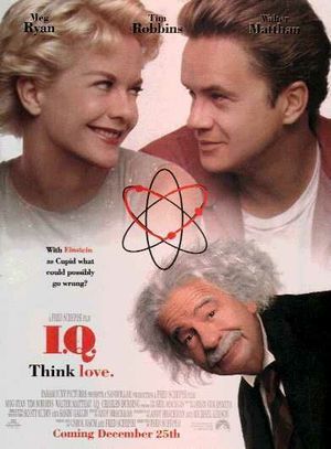 IQ poster