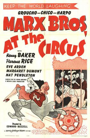 En dag på cirkus poster